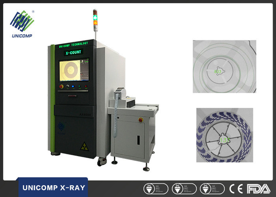 Contador da microplaqueta do elevado desempenho X Ray, máquina CX6000 do sistema de inspeção de X Ray