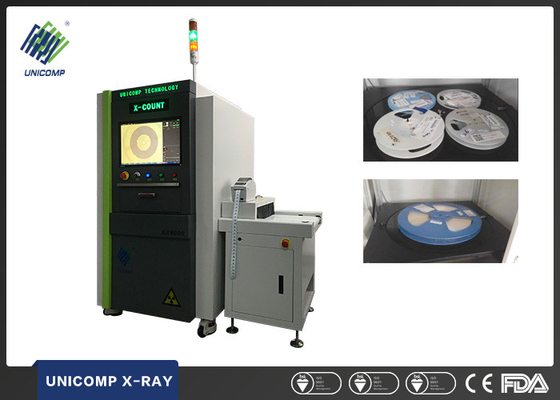 O sistema de inspeção do contador de Unicomp X Ray, componentes eletrônicos da microplaqueta de SMD opõe-se